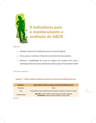 8 Indicadores para
o monitoramento e
avaliação do A&CR
Objetivos:
•
• Subsidiar o processo de avaliação do acesso ao setor de urgência;
•
• Prever, pactuar e monitorar os fluxos de encaminhamentos dos pacientes;
•
• Monitorar a resolubilidade do serviço de urgência dos hospitais, bem como a
organizaçãodesteserviçoparaagarantiadaassistênciaseguraehumanizadaàmulher.
Indicadores propostos:
Quadro 1 – Tempo médio de espera do cadastro ao início da classificação de risco
Indicador 1 Tempo médio de espera do cadastro ao início da classificação de risco
Periodicidade Mensal
Meta O tempo médio de espera do cadastro para a classificação de risco deverá ser menor que 10 minutos.
Fórmula de Cálculo
Numerador: somatório de todos os tempos de espera das usuárias cadastradas
Denominador: número de usuárias cadastradas no mesmo período
Fonte: A&CR.
53
 