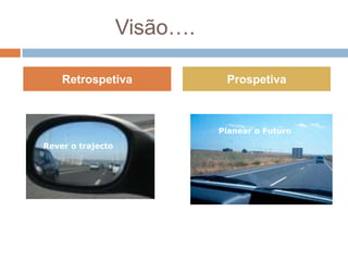 Rever o trajecto

                            Visão….

             Retrospetiva              Prospetiva



                                      Planear o Futuro
         Rever o trajecto
 