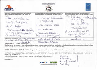 ]V Encontro de Ação' Social e BlOdanza.·
                                                                                     J Encontro de Educaçâo Biocêrurica do Sul

                                                                                                   J'J, ,fut'M   ~,,-   •
                                                                                                                        .•.~




Resultados esperados (descrever os resultados que                    Atividades (para cada resultado esperado, descreva as                            Metodologia (expor como se dará o processo de
deverão ser alcançados durante ou ao término do                      atividades que são imprescindíveis para seu alcance)                             realização do projeto, sua SUSTENT ABILlDADE; faça-
projeto)
                                                                                                                                                      o de forma o~!:!}va),                       wirÍu'.
'-"~ ~
        dc2#,   r)
                (~íNlJ(rn;.
                            n '.                    c:icL                               ~~~h
                                                                                 QJn CC,{;tu.?!)                                                               ._.   Q  1---t;~{L
                                                                                                                                                                      (J ~ .                 '-~" '          -' . U.~_"'--
                                                                                 C~~~OJ~W)                                                                 -,         ~                 ~



                                                                           ~JVü-           ~.-(~~~
                                                                                                                                                                      €il.        eD~UL.
                                                                                                                                                                            i.. /- ().
                                                                                                                                                                       r>; (
                                                                                                                                                                       <:» vA.
                                                                                                                                                                                        r-; /'
                                                                                                                                                                                  CtÁ-)(JVAj"00O
                                                                                                                                                                                                 r'



                                                                            _~C~~
                                                                                                                                                       ~fllYVJ~JYi1                   q;rm           rui)
                                                                     --'    flJ.J.. )"'0.J.'.c;D
                                                                                  Á                     , ~-                                     r-
                                                                                                                                                          ~~Ji0'Y~                    (6W~            oQ.
                                                                       y.wbo&(~C~                                                                                                  ~
Responsável pelo projeto:   ...;, p<:::... -
                                o              tU
       ,,~-                 -"',~~                  I       ?

   .                    .          lã)                          m~
                   I         J~l
APRENDENDO A FAZER PROJETOS! ~
"Basicamente, um projeto é uma ação social planejada, estruturada em objetivos, resultados e atividades baseadas em uma quantidade limitada
de recursos (humanos, materiais e financeiros) e de tempo". (do livro "Como Elaborar Projetos?")

ESTE É O MOMENTO. ESTA É A HORA. Peça ajuda às pessoas citadas em cada Eixo Temático na programação.

CRIAR UM MUNDO POSSíVEL PASSA PELA CORAGEM DE TRILHAR CAMINHOS QUE A PRINCíPIO NÃO CONHECEMOS, POR ISTO A
REDE É FUNDAMENTAL.
UMA AÇÃO SOCIAL É UM MOVIMENTO QUE VAI ALÉM DE NÓS MESMOS.
                       ,

APROVEITE!

                                                                                CAI A                            BRMíL
                                                                                                                 ~Als RICO ~ PAIS SEM P08RE~'"



                                                                                 www.biodanzasocialbiocentrica.org.br
 