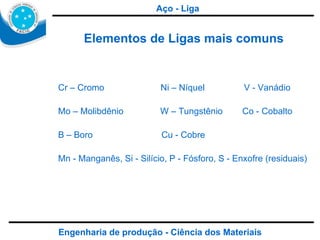 Engenharia de produção - Ciência dos Materiais Elementos de Ligas mais comuns Cr – Cromo  Ni – Níquel  V - Vanádio Mo – Molibdênio  W – Tungstênio  Co - Cobalto B – Boro  Cu - Cobre Mn - Manganês, Si - Silício, P - Fósforo, S - Enxofre (residuais) Aço - Liga 