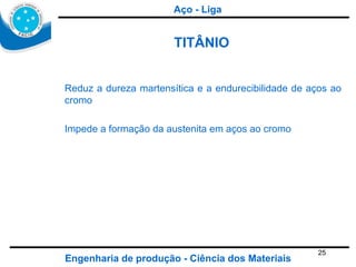Engenharia de produção - Ciência dos Materiais TITÂNIO Reduz a dureza martensítica e a endurecibilidade de aços ao cromo Impede a formação da austenita em aços ao cromo Aço - Liga 