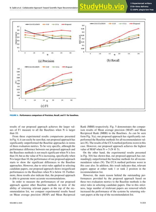 N. Sakib et al.: Collaborative Approach Toward Scientific Paper Recommendation Using Citation Context
FIGURE 4. Performance comparison of Precision, Recall, and F1 for baselines.
results of our proposed approach achieves the larger val-
ues of F1 measure to all the Baselines when N is larger
than 10.
From these experimental results comparisons presented
in Fig. 4, it can easily be seen that, our proposed approach has
signiﬁcantly outperformed the Baseline approaches in terms
of three evaluation metrics. To be very speciﬁc, although the
performance difference between our proposed approach and
the Baselines methods is not much signiﬁcant when N is less
than 10, but as the value of N is increasing, speciﬁcally when
N is larger than 10, the performance of our proposed approach
starts to show the signiﬁcant differences to the Baseline
approaches. However, due to strict rules applied in selecting
candidate papers, our proposed appraoch shows insigniﬁcant
performances to the Baselines when N is below 10. Further-
more, these results also indicate that, the proposed approach
is able to generate more accurate recommendations.
In order to measure the performances of our proposed
approach against other Baseline methods in term of the
ability of returning relevant papers at the top of the rec-
ommendation list, we compare experimental results based
on Mean average precision (MAP) and Mean Reciprocal
Rank (MRR) respectively. Fig. 5 demonstrates the compar-
ison results of Mean average precision (MAP) and Mean
Reciprocal Rank (MRR) to the Baselines. As can be seen
form Fig. 5(a), our proposed approach has signiﬁcantly out-
performed the Baseline methods for all recommendation val-
ues (N). The results of the CCA method performs worst in this
case. However, our proposed approach achieves the highest
value of MAP when N = 5 (N @ 5).
On the other hand, the experimental results presented
in Fig. 5(b) has shown that, our proposed approach has out-
standingly outperformed the baseline methods for all recom-
mendation values (N). The CCA method performs worst in
this case also. In addition, this result indicates that, relevant
papers appear at either rank 1 or rank 2 position in the
recommendation list.
However, the main reason behind the outstanding per-
formances provided by the proposed approach based on
these two evaluation metrics to the Baseline methods is the
strict rules in selecting candidate papers. Due to this strict-
ness, large number of irrelevant papers are removed which
increased the performance of the systems by returning rele-
vant papers at the top of the recommendation list.
VOLUME 8, 2020 51253
 