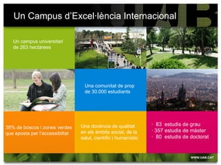 Un Campus d’Excel·lència Internacional

   Un campus universitari
   de 263 hectàrees




                                   Una comunitat de prop
                                   de 30.000 estudiants




                                 Una docència de qualitat        · 83 estudis de grau
38% de boscos i zones verdes
                                 en els àmbits social, de la     · 357 estudis de màster
que aposta per l’accessibiltat
                                 salut, científic i humanístic   · 80 estudis de doctorat
 