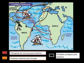 Transporte de escravos para América
                                      Produtos europeus para
                                      América
Produtos coloniais para Europa
 