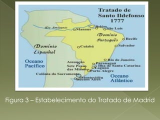 Figura 3 – Estabelecimento do Tratado de Madrid
 