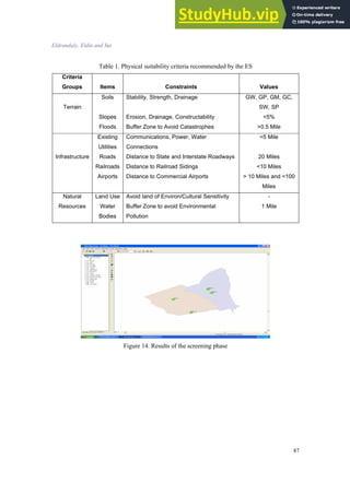 A COM-Based Spatial Decision Support System For Industrial Site ...