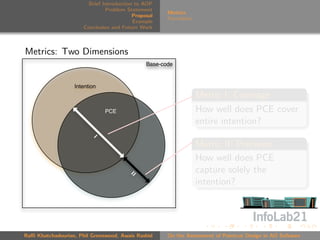 Brief Introduction to AOP
                               Problem Statement
                                                      Metrics
                                          Proposal
                                                      Formalism
                                          Example
                      Conclusion and Future Work



Metrics: Two Dimensions
                                               Base-code



                  Intention
                                                                  Metric I: Coverage
                                  PCE                             How well does PCE cover
                                                                  entire intention?
                              I

                                                                  Metric II: Precision
                                                                  How well does PCE
                                          II                      capture solely the
                                                                  intention?




Raﬃ Khatchadourian, Phil Greenwood, Awais Rashid      On the Assessment of Pointcut Design in AO Software
 