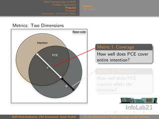 Brief Introduction to AOP
                               Problem Statement
                                                      Metrics
                                          Proposal
                                                      Formalism
                                          Example
                      Conclusion and Future Work



Metrics: Two Dimensions
                                               Base-code



                  Intention
                                                                  Metric I: Coverage
                                  PCE                             How well does PCE cover
                                                                  entire intention?
                              I

                                                                  Metric II: Precision
                                                                  How well does PCE
                                          II                      capture solely the
                                                                  intention?




Raﬃ Khatchadourian, Phil Greenwood, Awais Rashid      On the Assessment of Pointcut Design in AO Software
 