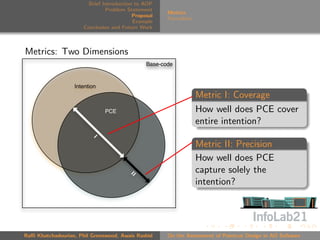 Brief Introduction to AOP
                               Problem Statement
                                                      Metrics
                                          Proposal
                                                      Formalism
                                          Example
                      Conclusion and Future Work



Metrics: Two Dimensions
                                               Base-code



                  Intention
                                                                  Metric I: Coverage
                                  PCE                             How well does PCE cover
                                                                  entire intention?
                              I

                                                                  Metric II: Precision
                                                                  How well does PCE
                                          II                      capture solely the
                                                                  intention?




Raﬃ Khatchadourian, Phil Greenwood, Awais Rashid      On the Assessment of Pointcut Design in AO Software
 