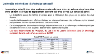 www.idate.org © IDATE DigiWorld 2016 – p. 10
• Un montage adapté pour des territoires moins denses, avec un volume de prises plus
limité et dont les coûts de déploiement peuvent être très élevés sur certaines zones
• Le délégataire assure la maîtrise d’ouvrage pour la réalisation des prises sur les zones les plus
denses
• La collectivité concentre son effort en réalisant les prises sur les zones plus coûteuses qui ne feraient
pas partie des priorités de déploiement du concessionnaire
• Ce montage permet de susciter davantage de concurrence que le pur affermage, en faisant participer
à la compétition les « pure players » des RIP et les opérateurs intégrés
• Les trois départements de l’Aveyron, du Lot et de la Lozère s’orientent vers un affermage
concessif dans le cadre d’un groupement de DSP
Projet THD Aveyron-Lot-Lozère
Un modèle intermédiaire : l’affermage concessif
 
