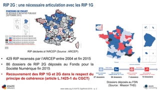 www.idate.org © IDATE DigiWorld 2016 – p. 2
RIP 2G : une nécessaire articulation avec les RIP 1G
• 429 RIP recensés par l’ARCEP entre 2004 et fin 2015
• 86 dossiers de RIP 2G déposés au Fonds pour la
Société Numérique fin 2015
• Recouvrement des RIP 1G et 2G dans le respect du
principe de cohérence (article L.1425-1 du CGCT)
Dossiers déposés au FSN
(Source : Mission THD)
RIP déclarés à l’ARCEP (Source : ARCEP)
 