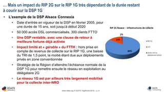 www.idate.org © IDATE DigiWorld 2016 – p. 4
… Mais un impact du RIP 2G sur le RIP 1G très dépendant de la durée restant
à courir sur la DSP 1G
• L’exemple de la DSP Alsace Connexia
• Date d’entrée en vigueur de la DSP en février 2005, pour
une durée de 15 ans, soit jusqu’à début 2020
• 50 000 accès DSL commercialisés, 300 clients FTTO
• Une DSP rentable, avec une clause de retour à
meilleure fortune déjà activée
• Impact limité et « gérable » du FTTH : hors prise en
compte de revenus de collecte sur le RIP 1G, une baisse
du TRI de 1,5 point, la moitié étant due aux déploiements
privés en zone conventionnée
• Stratégie de la Région d’attendre l’échéance normale de la
DSP 1G pour remettre ensuite le réseau en exploitation au
délégataire 2G
• Le réseau 1G est par ailleurs très largement mobilisé
pour la collecte inter-NRO
 