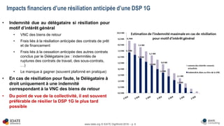 www.idate.org © IDATE DigiWorld 2016 – p. 6
• Indemnité due au délégataire si résiliation pour
motif d’intérêt général
• VNC des biens de retour
• Frais liés à la résiliation anticipée des contrats de prêt
et de financement
• Frais liés à la cessation anticipée des autres contrats
conclus par le Délégataire (ex : indemnités de
ruptures des contrats de travail, des sous-contrats,
…)
• Le manque à gagner (souvent plafonné en pratique)
• En cas de résiliation pour faute, le Délégataire à
droit uniquement à une indemnité
correspondant à la VNC des biens de retour
• Du point de vue de la collectivité, il est souvent
préférable de résilier la DSP 1G le plus tard
possible
Impacts financiers d’une résiliation anticipée d’une DSP 1G
 