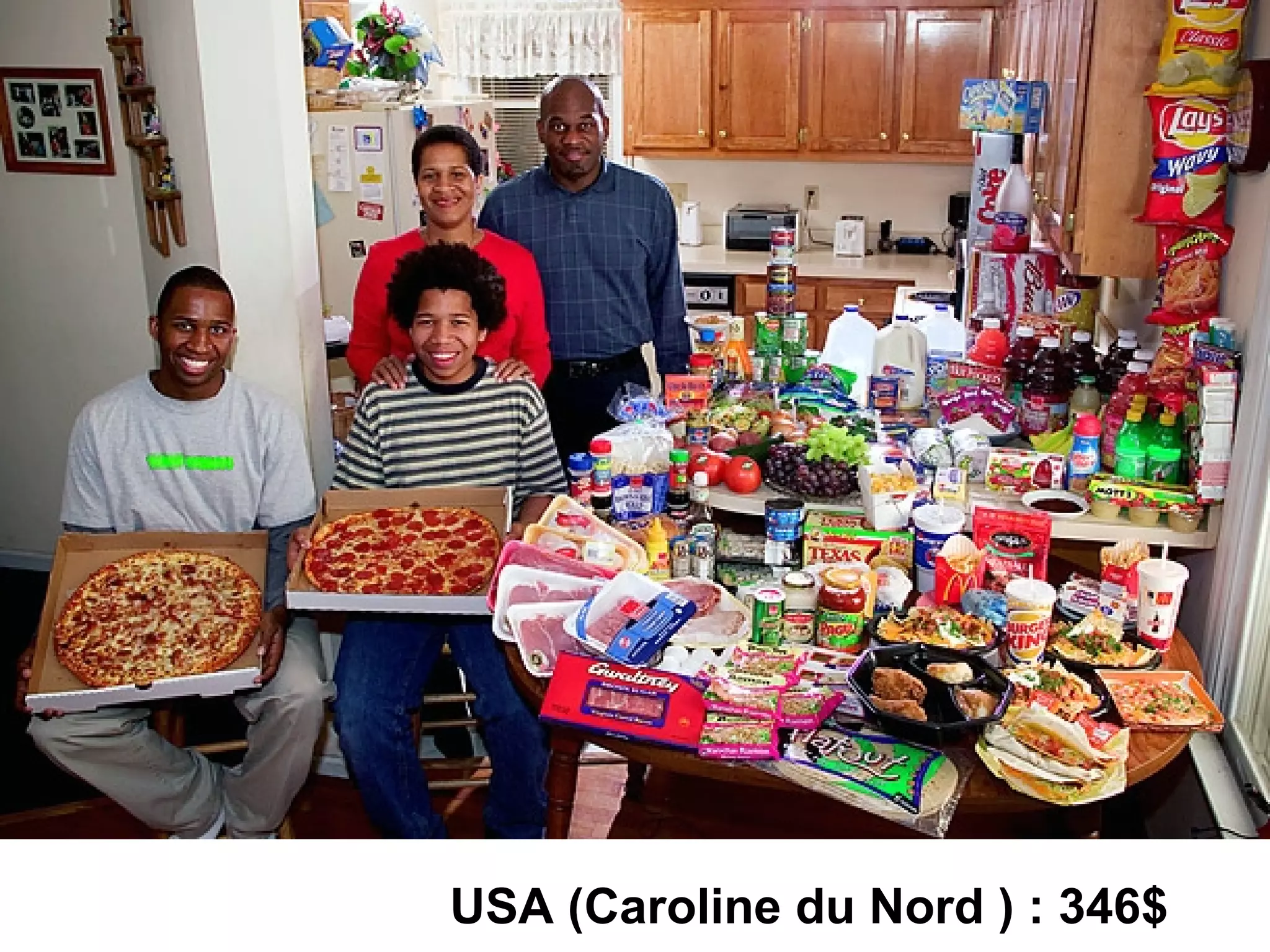 USA (Caroline du Nord ) : 346$