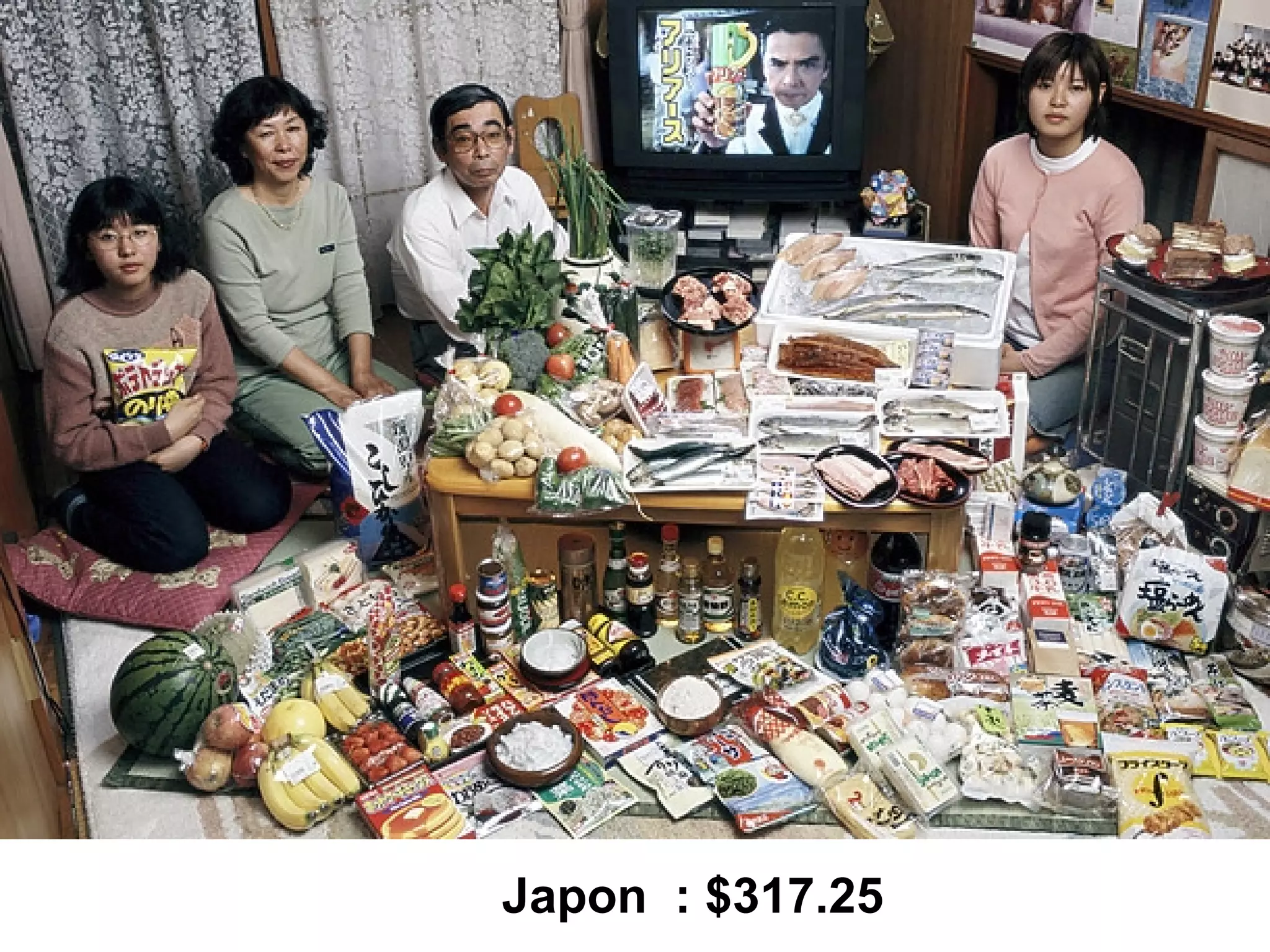 Japon : $317.25
