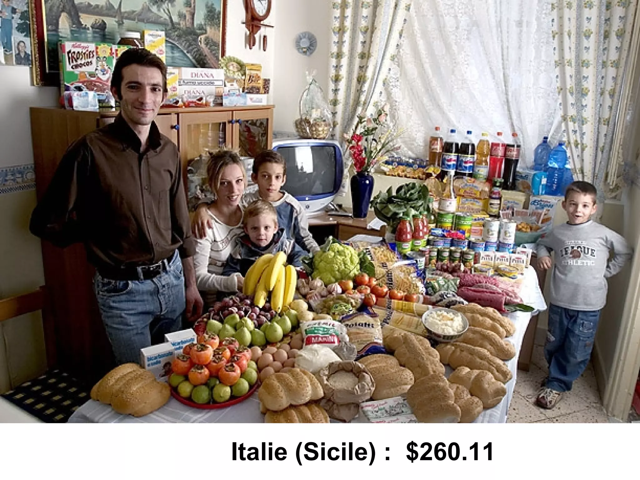 Italie (Sicile) : $260.11