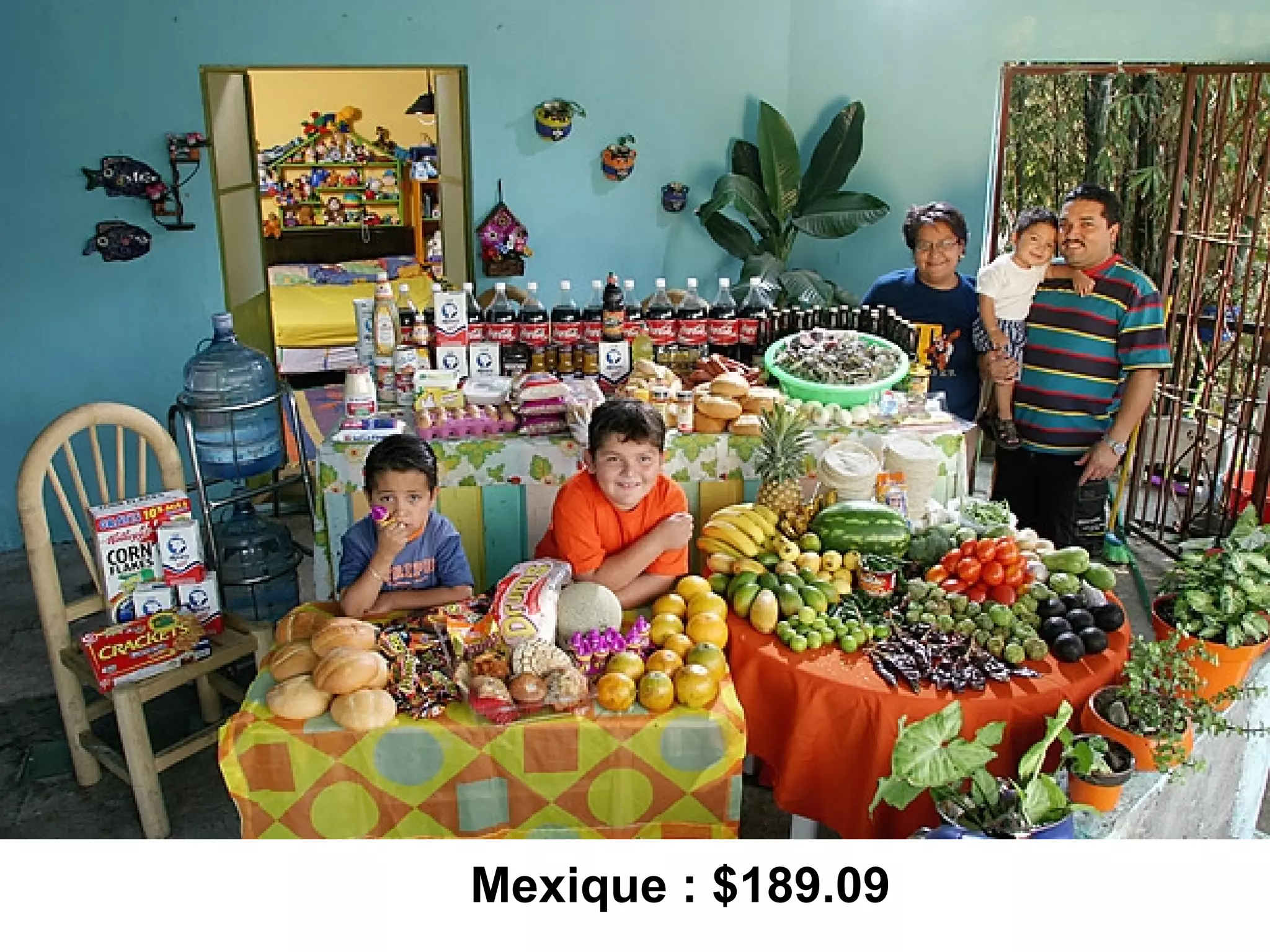 Mexique : $189.09