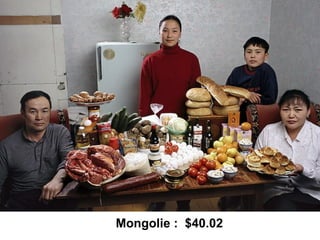 Mongolie :  $40.02 