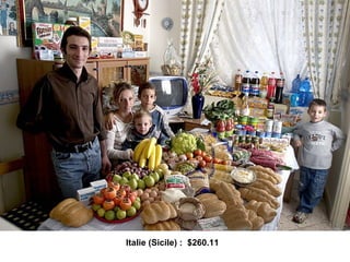 Italie (Sicile) :  $260.11   
