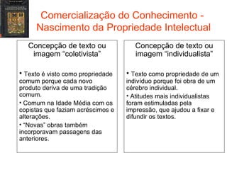 Comercialização do Conhecimento -  Nascimento da Propriedade Intelectual Concepção de texto ou imagem “coletivista” Texto é visto como propriedade comum porque cada novo produto deriva de uma tradição comum. Comum na Idade Média com os copistas que faziam acréscimos e alterações. “ Novas” obras também incorporavam passagens das anteriores. Concepção de texto ou imagem “individualista” Texto como propriedade de um indivíduo porque foi obra de um cérebro individual. Atitudes mais individualistas foram estimuladas pela impressão, que ajudou a fixar e difundir os textos. 