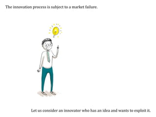 Before exploiting it, he thinks carefully about the various hurdles that he will face.
Innovation is costly…
 
