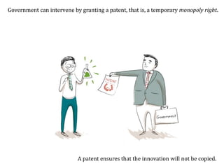 The extra benefits provided by the patent may induce inventors to innovate.
 