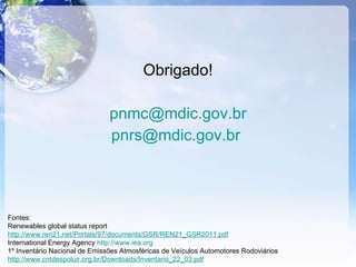 Obrigado! [email_address] [email_address]   Fontes: Renewables global status report http://www.ren21.net/Portals/97/documents/GSR/REN21_GSR2011.pdf International Energy Agency  http://www.iea.org   1º Inventário Nacional de Emissões Atmosféricas de Veículos Automotores Rodoviários http://www.cntdespoluir.org.br/Downloads/Inventario_22_03.pdf   