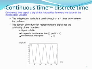 Introduction of communication system_Unit-I Part 2.pptx