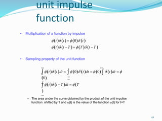 Introduction to communication system part 2Unit-I Part 2.pptx