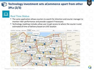 A Commerce at a Glance | PPTX