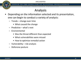 UNCLASSIFIED
Analysis
• Depending on the information selected and its presentation,
one can begin to conduct a variety of analysis:
– Trends – change over time
• What caused the change
– Predictive – what’s next
– Environmental
• Was the threat different than expected
• What vulnerabilities were missed
• How to optimize remedial action
– Vulnerability – risk analysis
– Defensive posture
183/13/2017
 