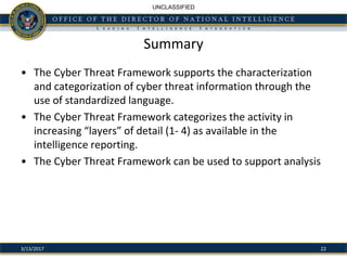 UNCLASSIFIED
Summary
• The Cyber Threat Framework supports the characterization
and categorization of cyber threat information through the
use of standardized language.
• The Cyber Threat Framework categorizes the activity in
increasing “layers” of detail (1- 4) as available in the
intelligence reporting.
• The Cyber Threat Framework can be used to support analysis
223/13/2017
 
