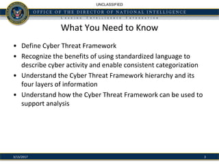 UNCLASSIFIED
What You Need to Know
• Define Cyber Threat Framework
• Recognize the benefits of using standardized language to
describe cyber activity and enable consistent categorization
• Understand the Cyber Threat Framework hierarchy and its
four layers of information
• Understand how the Cyber Threat Framework can be used to
support analysis
33/13/2017
 
