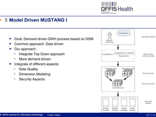5
22.11.15Yvette Teiken
Model Driven MUSTANG I
► Goal: Demand driven DWH process based on DSM
► Common approach: Data driven
► Our approach:
► Integrate Top Down approach
► More demand driven
► Integrate of different aspects:
► Data Quality
► Dimension Modeling
► Security Aspects
 