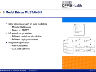 6
22.11.15Yvette Teiken
Model Driven MUSTANG II
► DSM based approach on cube modelling
►Models DWH cubes
►Based on ADAPT
► Infrastructure generation
►Different multidimensional view
►Different deployment server
► Integration application
►Web Application
►XML WebServices
 