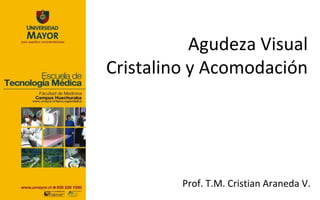 Agudeza Visual
Cristalino y Acomodación
Prof. T.M. Cristian Araneda V.
 