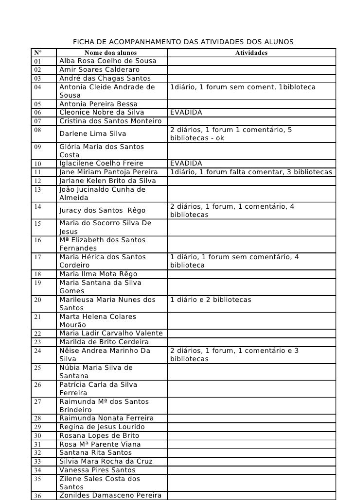 FICHA DE ACOMPANHAMENTO DAS ATIVIDADES DOS ALUNOS
Nº           Nome doa alunos                          Atividades
01   Al...