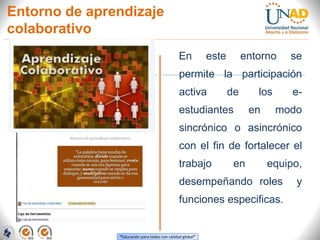 “Educación para todos con calidad global”
Entorno de aprendizaje
colaborativo
En este entorno se
permite la participación
activa de los e-
estudiantes en modo
sincrónico o asincrónico
con el fin de fortalecer el
trabajo en equipo,
desempeñando roles y
funciones especificas.
 