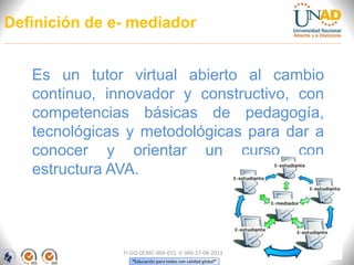 “Educación para todos con calidad global”
Definición de e- mediador
Es un tutor virtual abierto al cambio
continuo, innovador y constructivo, con
competencias básicas de pedagogía,
tecnológicas y metodológicas para dar a
conocer y orientar un curso con
estructura AVA.
FI-GQ-OCMC-004-015 V. 000-27-08-2011
 