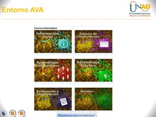 “Educación para todos con calidad global”
Entorno AVA
FI-GQ-OCMC-004-015 V. 000-27-08-2011
 