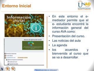 “Educación para todos con calidad global”
Entorno Inicial
• En este entorno el e-
mediador permite que el
e- estudiante encontré la
información general del
curso AVA como:
• Presentación del curso.
• Las noticias del aula
• La agenda
• los acuerdos y
bienvenida al curso que
se va a desarrollar.
 