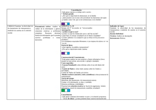 Consolidación
Cada grupo expone su trabajo oral o escrito
* Debate guiado:
- ¿Por qué es importantela democracia en la familia
- ¿Qué pasaría si en tu casa solo prevalecen las decisiones del papá
-¿Cuándo creen Uds. que se da la democracia en la familia?
CAI.4.1.4 Examinar la efectividad de
los mecanismos de transparencia y
rendición de cuentas en el contexto
escolar.
Pensamiento crítico: Analiza la
validez de la información y genera
soluciones creativas a problemas
complejos. Reconoce distintas
fuentes de información que le permita
resolver problemas o tomar
decisiones.
SEMANA: 9 y 10
Semana del 27 de octubre al 7 de noviembre
Anticipación
“¿Sabes en qué se usa?
*¿Cómo se usan los fondos del curso o del bar escolar?
*¿Qué hace el consejo estudiantil con el dinero recaudado?
*¿Cómo sabemos si se cumple lo que se ofrece en los proyectos
escolares?
Los estudiantes responden libremente o con tarjetas de colores (sí / no
/ no sé).
Lluvia de Ideas:
-¿Qué significa la palabra transparencia?
-¿Por qué es importanterendir cuentas
Construcción del Conocimiento
*Cada grupo analiza un caso práctico o fuente informativa breve
(puede ser una noticia, acta escolar o ejemplo simulado).
Casos sugeridos:
-Consejo Estudiantil: cómo informa sobre el uso del dinero del
curso.
-Comité de Padres: cómo rinde cuentas sobre los fondos o
actividades.
Comité de Padres de Familia por cursos.
-Medios escolares (murales, redes, asambleas): cómo promueven la
transparencia.
Tareas del grupo:
Identificar qué mecanismos de transparencia existen.
Evaluar si la información es clara y confiable.
Detectar problemas o debilidades.
Proponer una solución creativa (ej. buzón de sugerencias, boletín
informativo, mural de transparencia, asamblea estudiantil
Consolidación
Cada grupo comparte brevemente su caso y la solución propuesta.
Lluvia de ideas: “¿Cómo podemos hacer nuestra institución más
Indicador de Logro
Examinar la efectividad de los mecanismos de
transparencia y rendición de cuentas en el contexto
escolar.
Insumo Individual
Técnica: Análisis de desempeño
Instrumento: Rúbrica
 