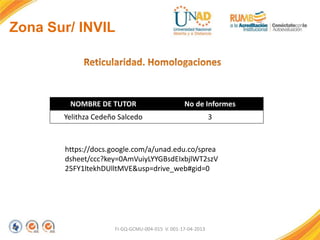FI-GQ-GCMU-004-015 V. 001-17-04-2013
Zona Sur/ INVIL
NOMBRE DE TUTOR No de Informes
Yelithza Cedeño Salcedo 3
https://docs.google.com/a/unad.edu.co/sprea
dsheet/ccc?key=0AmVuiyLYYGBsdEIxbjlWT2szV
25FY1ltekhDUlltMVE&usp=drive_web#gid=0
 