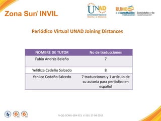 FI-GQ-GCMU-004-015 V. 001-17-04-2013
Zona Sur/ INVIL
NOMBRE DE TUTOR No de traducciones
Fabio Andrés Beleño 7
Yelithza Cedeño Salcedo 8
Yenilce Cedeño Salcedo 7 traducciones y 1 artículo de
su autoría para periódico en
español
 