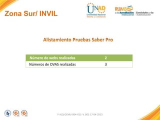 FI-GQ-GCMU-004-015 V. 001-17-04-2013
Zona Sur/ INVIL
Número de webs realizadas 2
Números de OVAS realizadas 3
 