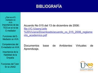 BIBLIOGRAFÍA
Acuerdo No 015 del 13 de diciembre de 2006:
file:///C:/Users/Jefe
%20Viviana/Downloads/acuerdo_cs_015_2006_reglame
nto_academico.pdf
Documentos base de Ambientes Virtuales de
Aprendizaje.
¿Qué es el E-
mediador en
AVA
Funciones del E-
Mediador en AVA
Importancia de las
TICS en el rol de
E-mediador
Competencias del
E-mediador en AVA
Importancia de la
Habilidad de la
Empatía
Funciones del Tutor
En la UNAD
 