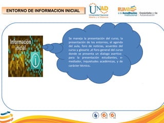 ENTORNO DE INFORMACION INICIALENTORNO DE INFORMACION INICIAL
Se maneja la presentación del curso, la
presentación de los entornos, el agenda
del aula, foro de noticias, acuerdos del
curso y glosario ,el foro general del curso
donde se presenta un dialogo asertivo
para la presentación estudiantes, e-
mediador, inquietudes académicas, y de
carácter técnico.
 