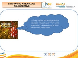 ENTORNO DE APRENDIZAJE
COLABORATIVO
ENTORNO DE APRENDIZAJE
COLABORATIVO
Es el lugar diseñado para la realimentación e
interacción sincrónica y asincrónica entre
estudiantes pertenecientes a grupos
colaborativos y e-mediador través de foros ;
chats temáticos motivacionales.
 