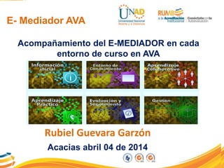 E- Mediador AVA
Rubiel Guevara Garzón
Acacias abril 04 de 2014
Acompañamiento del E-MEDIADOR en cada
entorno de curso en AVA
 