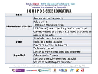 E Q U I P O S SEDE EDUCATIVA
ITEM
Adecuaciones eléctricas
Adecuación de línea media
Polo a tierra
Tablero de control eléctrico
UPS Central (para proyector y puntos de acceso)
Cableado desde el tablero hasta todos los puntos de
acceso de las aulas
Datos
Switch de comunicaciones
cableado a todas las aulas
Puntos de acceso - Red interna
Seguridad
Tablero de control
Sensor de movimiento en la sala de control
Cableado a las 9 aulas
Sensores de movimiento para las aulas
Sensor de contacto para proyector
 